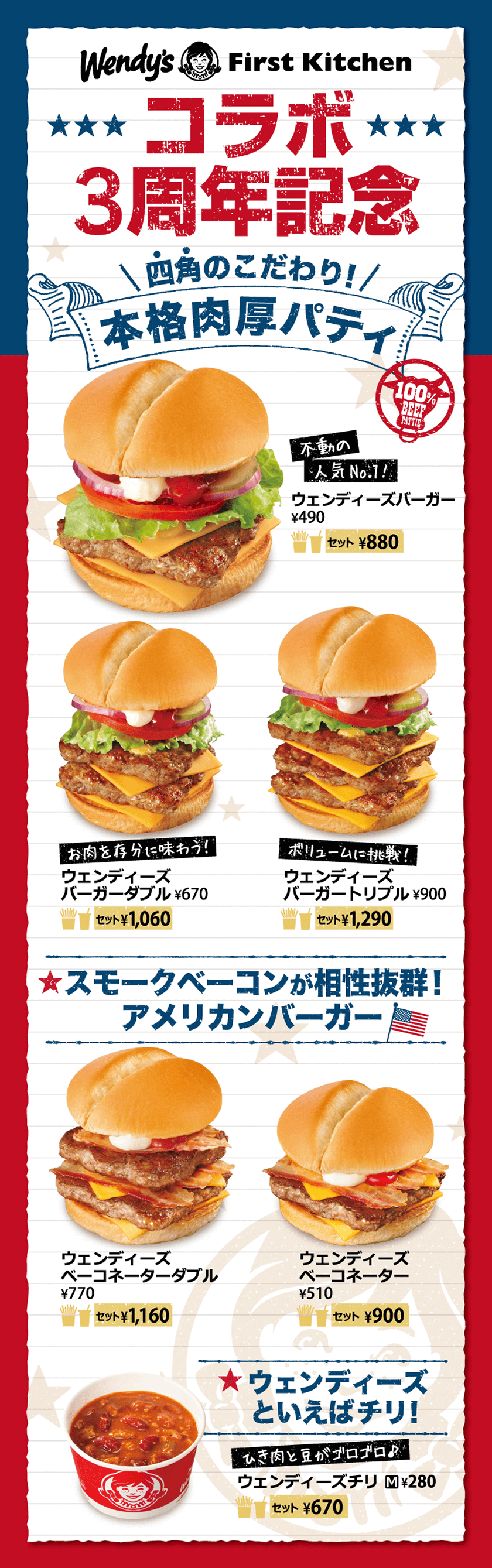 キッチン ウェンディーズ ファースト